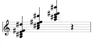 Sheet music of A M6#11 in three octaves